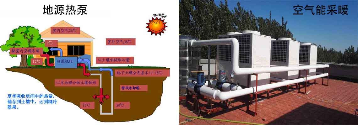 空氣能熱泵熱風機缺點有哪些？熱風機優(yōu)缺點「一目了然」